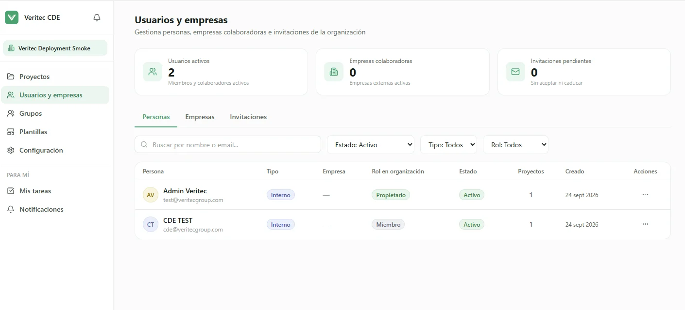 Usuarios y empresas en CDE: usuarios activos, empresas colaboradoras, invitaciones pendientes y el rol de cada persona en la organización